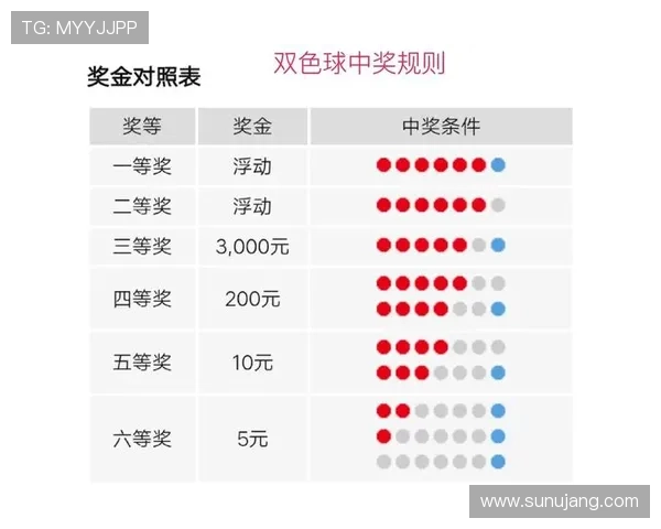 亚太体育彩票不同地区玩法差异及规则详解帮助用户快速上手购彩